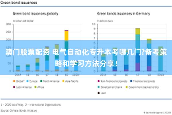 澳门股票配资 电气自动化专升本考哪几门?备考策略和学习方法分享！