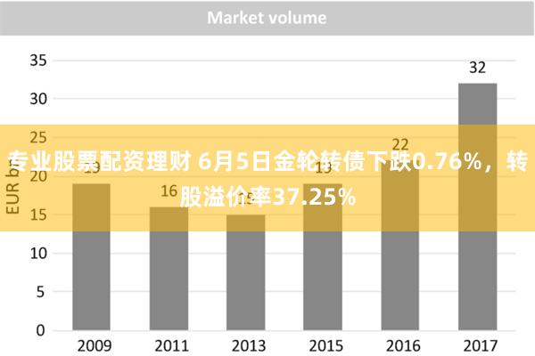 专业股票配资理财 6月5日金轮转债下跌0.76%，转股溢价率37.25%