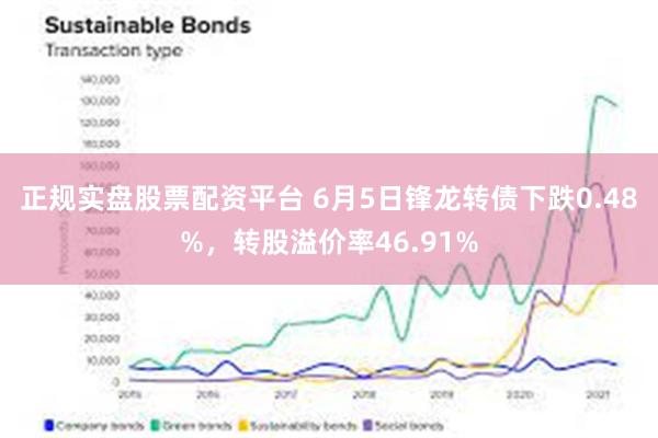 正规实盘股票配资平台 6月5日锋龙转债下跌0.48%，转股溢价率46.91%