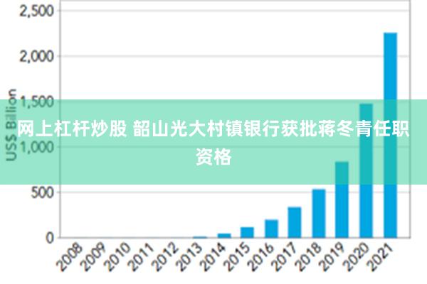 网上杠杆炒股 韶山光大村镇银行获批蒋冬青任职资格