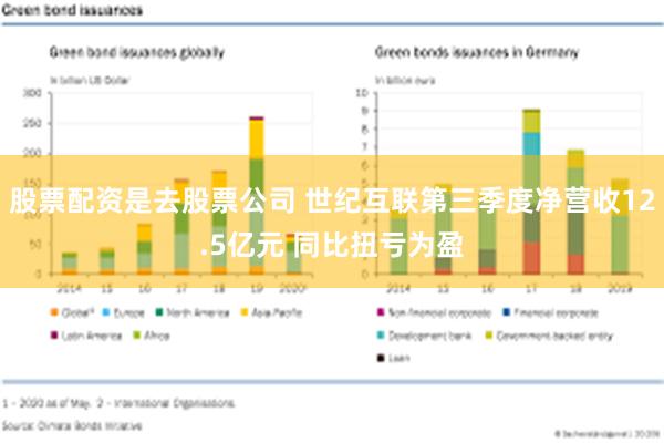 股票配资是去股票公司 世纪互联第三季度净营收12.5亿元