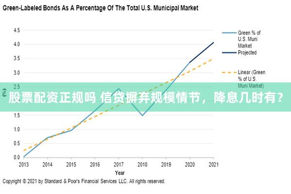股票配资正规吗 信贷摒弃规模情节，降息几时有？