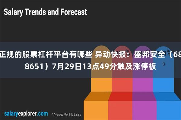 正规的股票杠杆平台有哪些 异动快报：盛邦安全（688651）7月29日13点49分触及涨停板