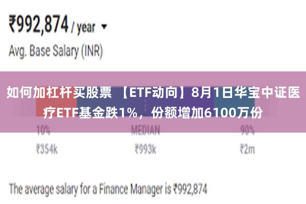 如何加杠杆买股票 【ETF动向】8月1日华宝中证医疗ET