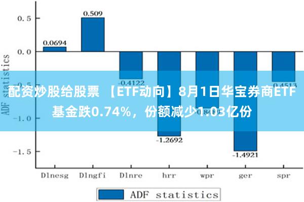 配资炒股给股票 【ETF动向】8月1日华宝券商ETF基金