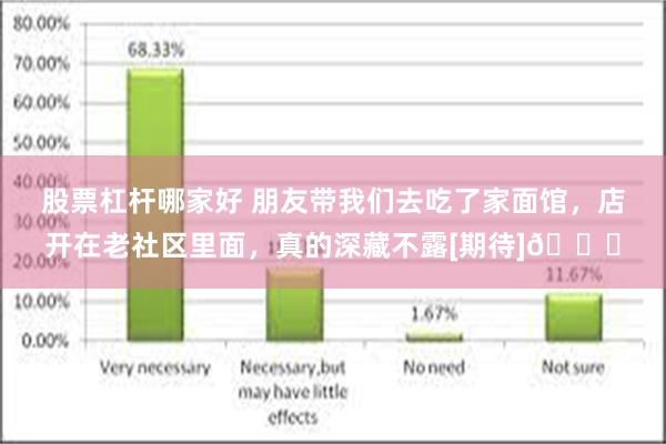 股票杠杆哪家好 朋友带我们去吃了家面馆，店开在老社区里面，真