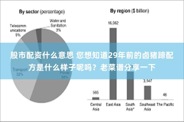 股市配资什么意思 您想知道29年前的卤猪蹄配方是什么样子呢吗？老菜谱分享一下