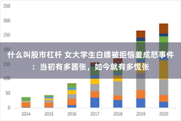 什么叫股市杠杆 女大学生白嫖被拒恼羞成怒事件：当初有多嚣张，如今就有多慌张