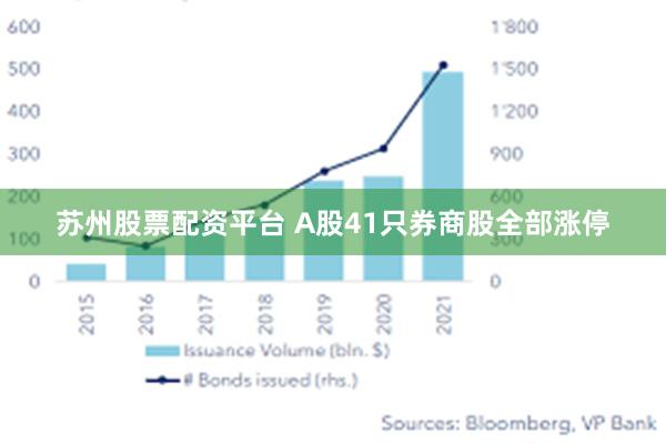 苏州股票配资平台 A股41只券商股全部涨停