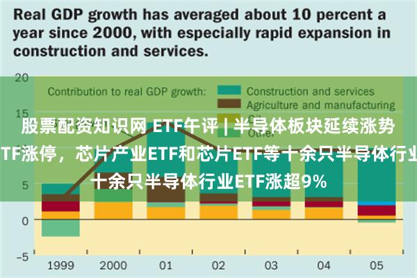 股票配资知识网 ETF午评 | 半导体板块延续涨势，集成