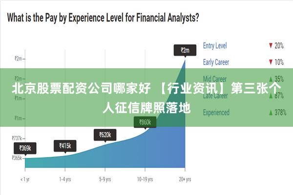 北京股票配资公司哪家好 【行业资讯】第三张个人征信牌照落地