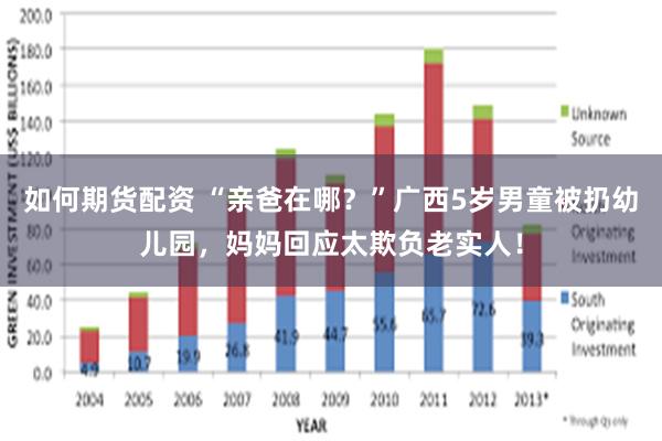 如何期货配资 “亲爸在哪？”广西5岁男童被扔幼儿园，妈妈回应