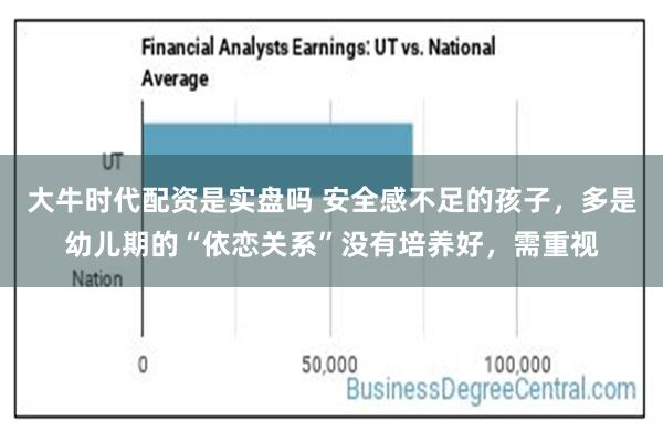大牛时代配资是实盘吗 安全感不足的孩子，多是幼儿期的“依恋关