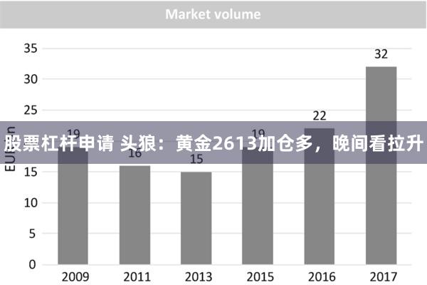 股票杠杆申请 头狼：黄金2613加仓多，晚间看拉升