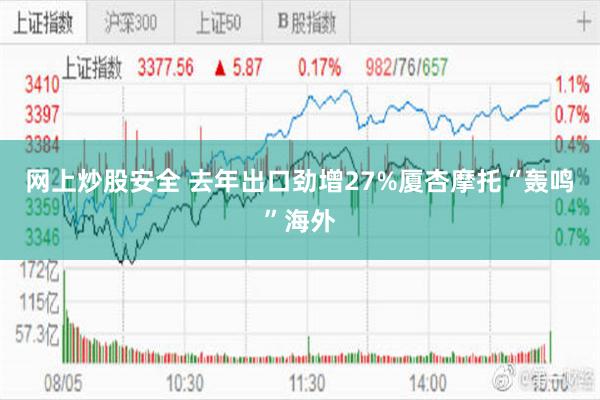 网上炒股安全 去年出口劲增27%厦杏摩托“轰鸣”海外