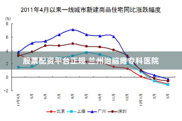 股票配资平台正规 兰州治脑瘫专科医院